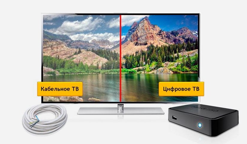 Кабельное ТВ Дом.ру в село Хорошилово